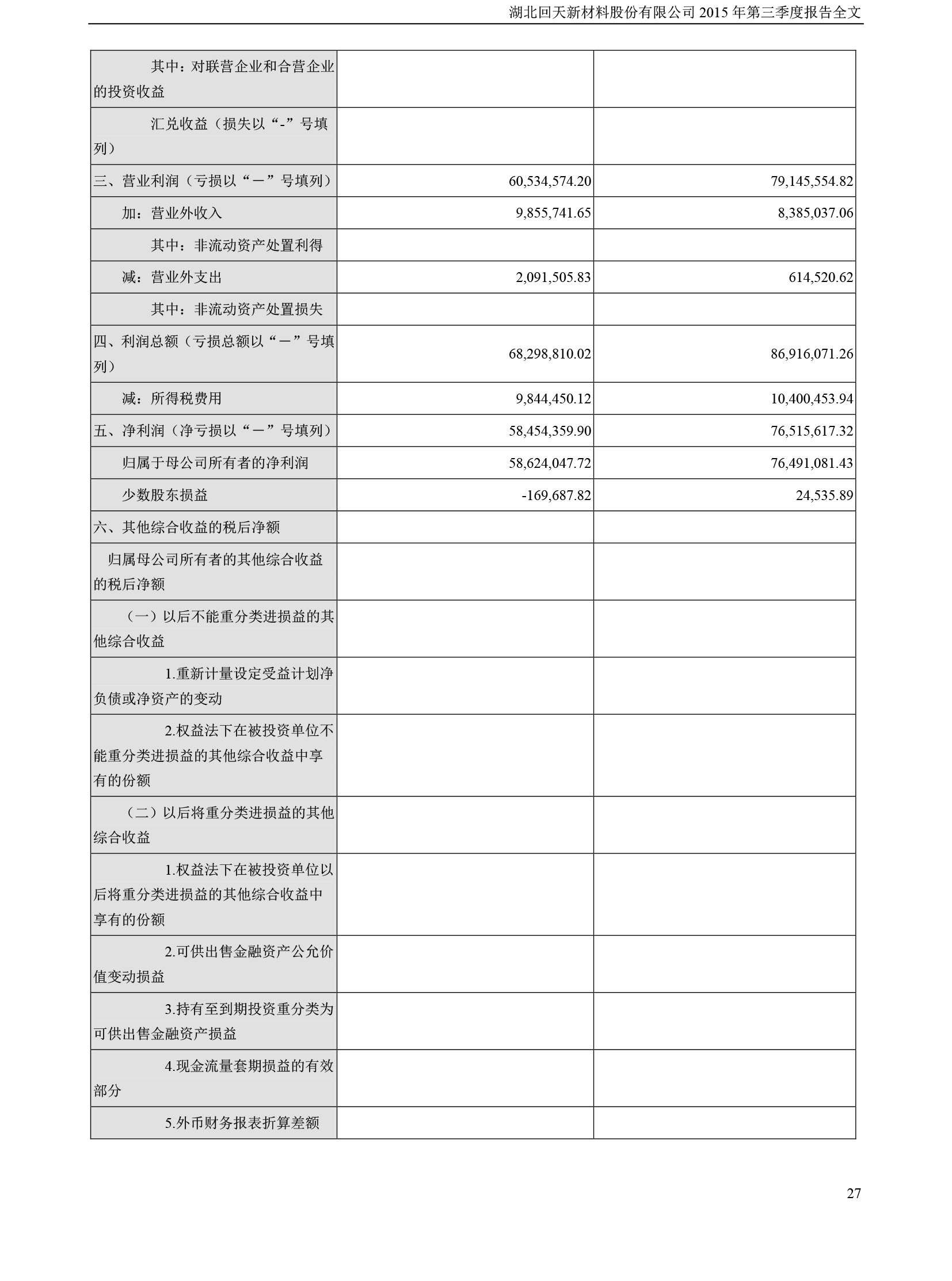 季度总结范文